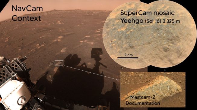 Kumpulan instrumen yang dikenal sebagai SuperCam di atas Perseverance. [NASA]