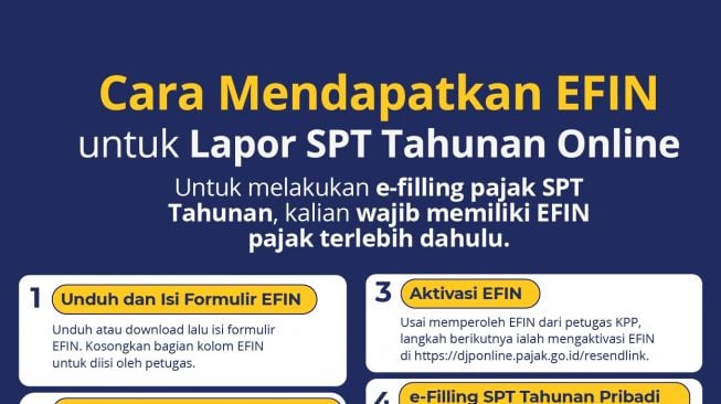 INFOGRAFIS: Cara Mendapatkan EFIN untuk Lapor SPT Tahunan Online