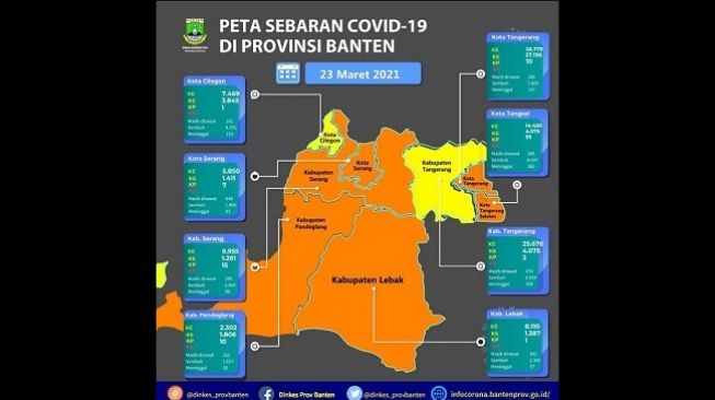 Tangsel Masuk Zona Oranye Covid-19 Lagi, Wawalkot Duga karena Faktor Ini