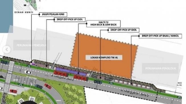 Desain baru Stasiun Manggarai