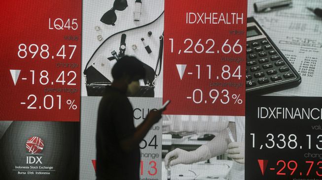 IHSG Dibuka Melemah 47,16 Poin, Dampak Wabah Corona dan PSBB Ketat?