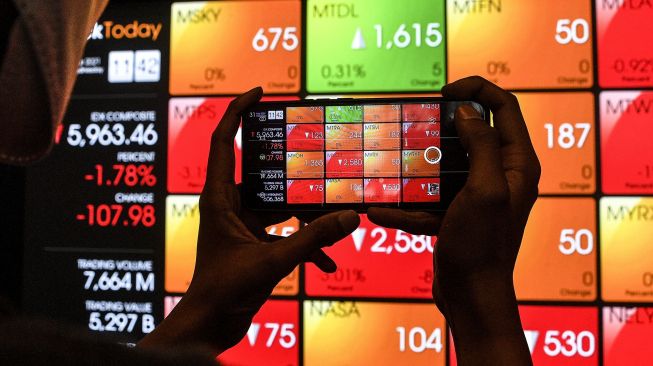 345 Saham Terbakar, IHSG Rabu Sore Ditutup Melemah ke Level 6.529