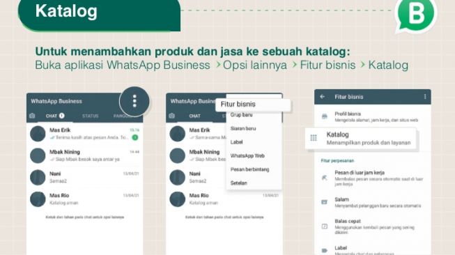 Kumpulan Berita KEBUTUHAN BISNIS: Mengenal Sederet Fitur yang Ada di