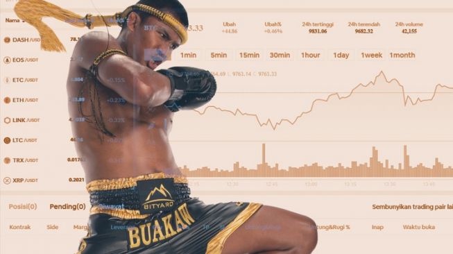 Bityard Gelar Lomba Trading Bitcoin Cs, Berhadiah Rp870 Juta