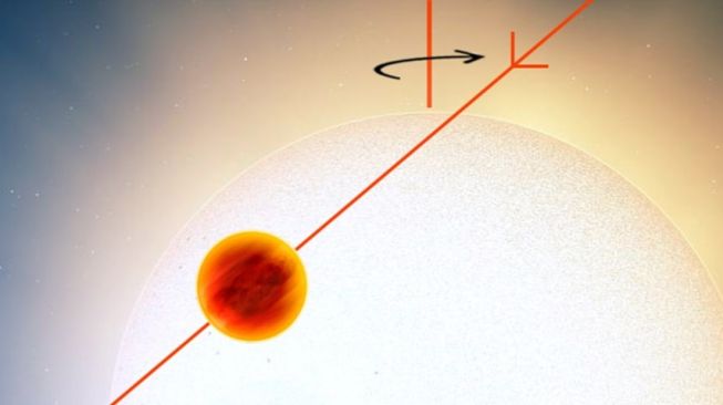 Planet terpanas TOI-1431b, MASCARA-5b. [University of Southern Queensland]