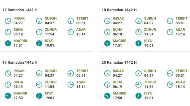 Jadwal Imsakiyah Kota Tangerang Hari Ini 30 April 2021 Suara Jakarta