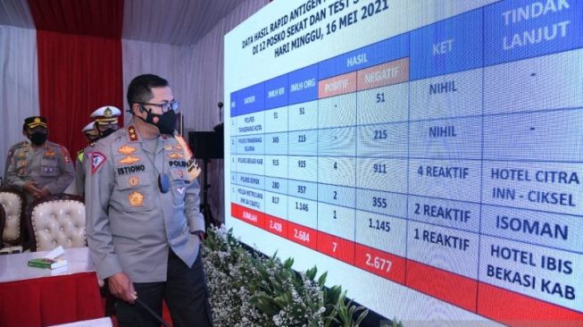 Korlantas Putarbalik 461.626 Kendaraan dalam Operasi Ketupat 2021