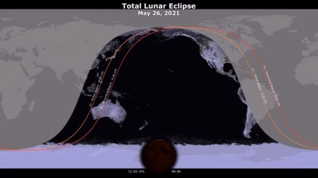 Penampakan Gerhana Bulan Total. [NASA]