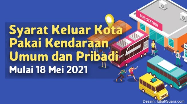 INFOGRAFIS: Syarat Keluar Kota Pakai Kendaraan Umum dan Pribadi