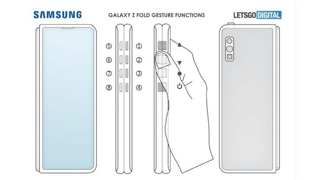 Bocoran paten Samsung Galaxy Z Fold 3. [LetsGoDigital]