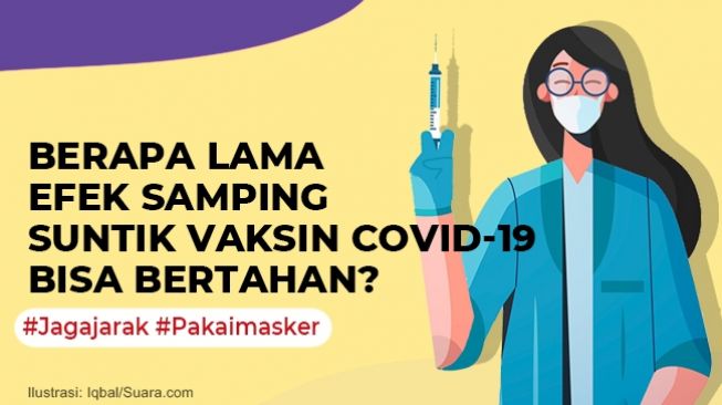 INFOGRAFIS : Berapa Lama Efek Samping Suntik Vaksin Covid-19?