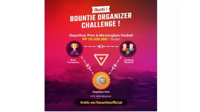 Bountie.io. [Bountie]