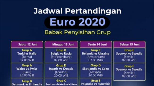 Jadwal Pertandingan Dan Link Live Streaming Euro 2020 13 Juni 2021 Gratis Suara Bekaci