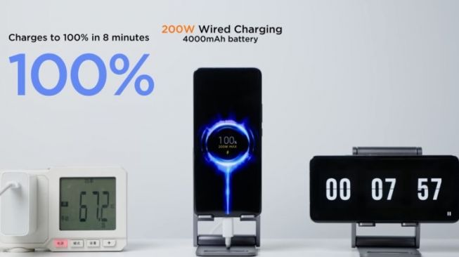 HyperCharge 200W. [Android Authority] 