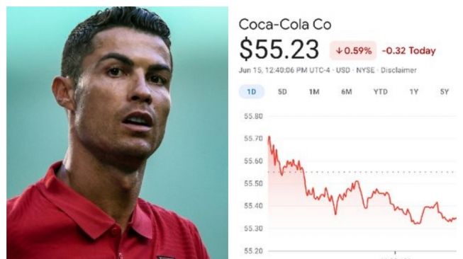 Tangan Ajaib Ronaldo! Detik-detik Foto Botol Coca-Cola Digeser, Lalu Saham Anjlok