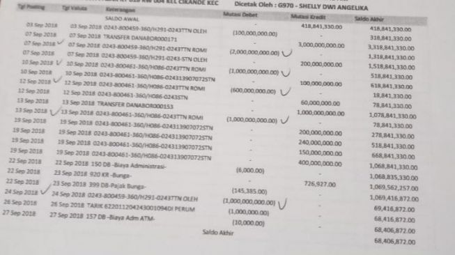 Uang Nasabah BJB Rp 5,6 Miliar Dibobol dalam 17 Hari