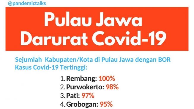 Disebut Runner-up BOR Covid-19 di Pulau Jawa, Bupati Banyumas Ngamuk: Ngawur Itu!