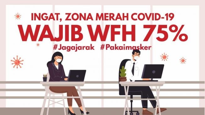 Rekor Tertinggi Sejarah Pandemi Indonesia, Zona Merah Covid-19 Kini Menjadi 180 Daerah