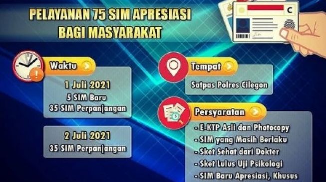 Syarat Lengkap dan Cara Dapat SIM Gratis di Polres Cilegon 1 Juli 2021