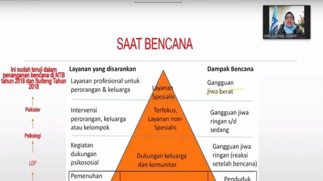 Kemensos Dukung Ketangguhan Keluarga melalui Penguatan LDP