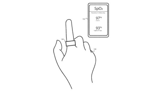 Paten cincin pintar Fitbit. [USPTO]