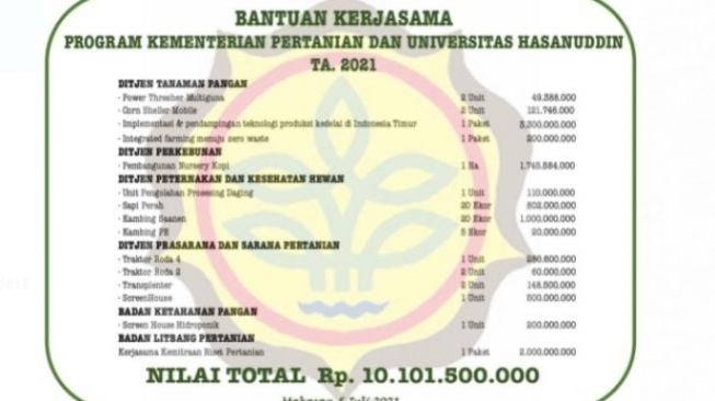 Daftar bantuan Kementerian Pertanian RI untuk Unhas senilai Rp 10 Miliar [SuaraSulsel.id / DKSR Unhas]