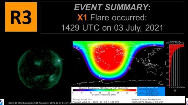 Suar Matahari atau matahari meletus. [NOAA]