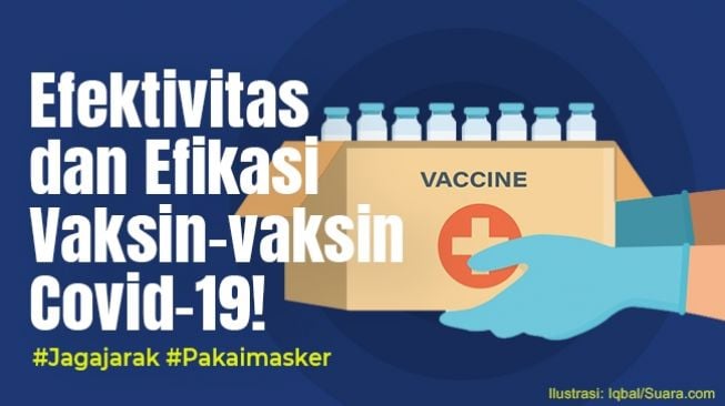 INFOGRAFIS: Efektivitas dan Efikasi Vaksin-vaksin Covid-19!