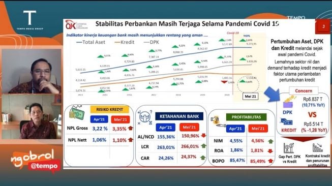 Peran Perbankan dalam Percepatan Pemulihan Ekonomi Nasional