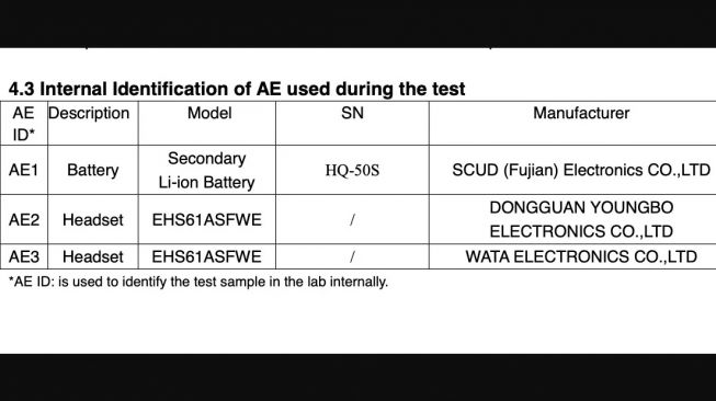 Bocoran Samsung Galaxy A03s. [Mysmartprice]