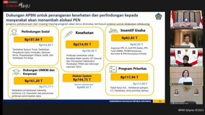 Konferensi Pers Evaluasi Pelaksanaan PPKM Darurat, melalui telekonferensi. (Dok: Kemensos)