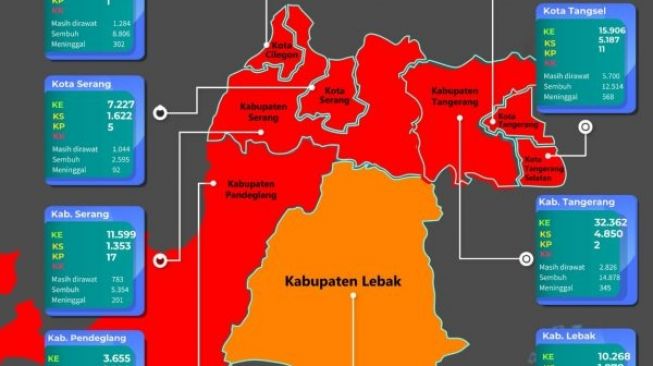 Data zonasi sebaran Covid-19 di 8 kota kabupaten se-Banten. [Instagram Dinkes Provinsi Banten]