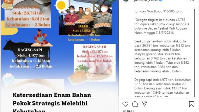 Aman dan Nyaman, Ketersediaan Bahan Pokok Strategis Kaltim Melebihi Kebutuhan!!