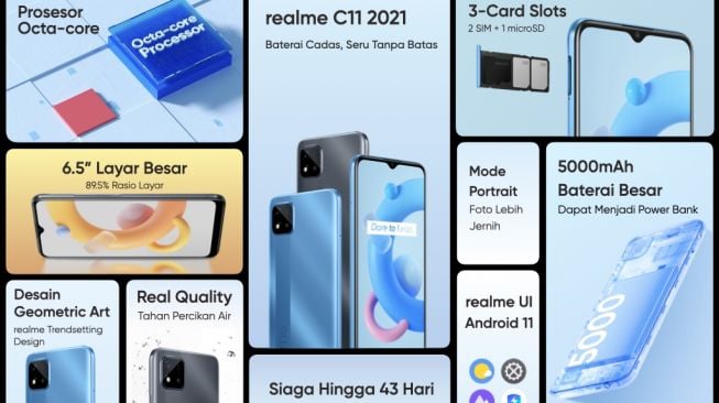 Realme C11 2021. [Realme]