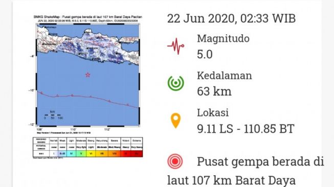 Pusat Gempa Pacitan Malam Tadi Dekat dengan Pemicu Lindu Besar di 1937