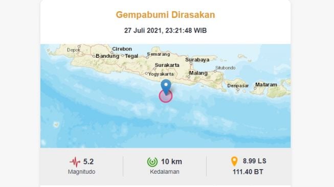 Semalam Gempa Berkekuatan 5,2 Guncang Wilayah Selatan Jawa Timur