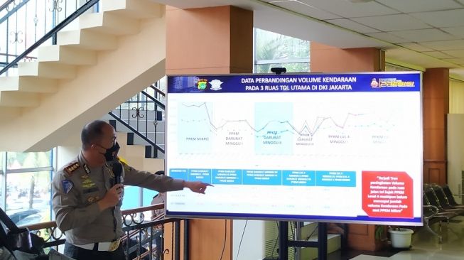 Warga Jakarta Siap-Siap! Status ini Tak Akan Berlaku Lagi Jika Perpres Diterbitkan