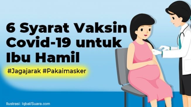 INFOGRAFIS : 6 Syarat Ibu Hamil Vaksin Covid-19