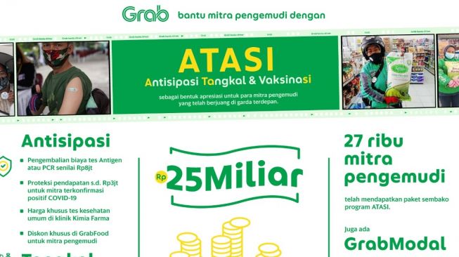 Grab Beri Bantuan Rp 25 Miliar untuk Mitra Pengemudi