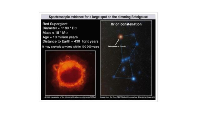 Meredupnya Betelgeuse. [Eurekalert.org]