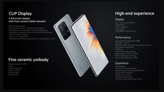 Mi Mix 4. [Phonearena]