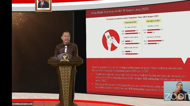 Terima 2.841 Kasus Selama 2020, Polri Cetak Rekor Pelaporan di Komnas HAM