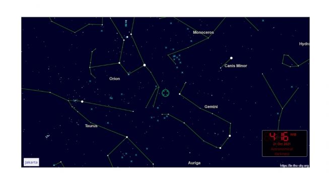 Hujan Meteor Orionid. [In the Sky]