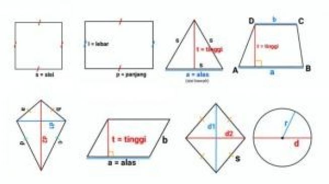 Mengenal Bangun Datar Jenis Ciri Ciri Dan Rumusnya 1911