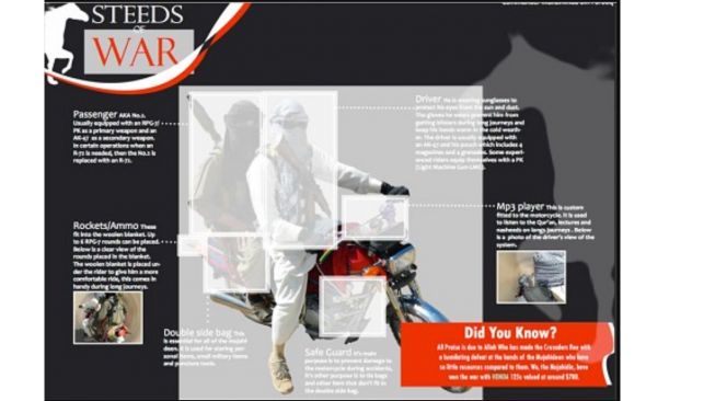 Fitur motor klasik yang digunakan milisi Taliban (Visordown)