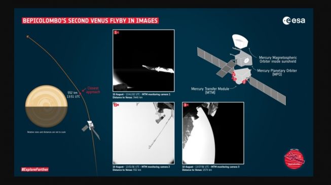 Wahana antariksa BepiColombo merekam suara angin Matahari saat melewati Venus. [ESA] 