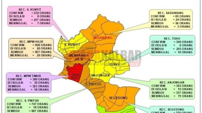 Akhirnya, Kecamatan Jongkat Capai Zona Hijau Covid-19