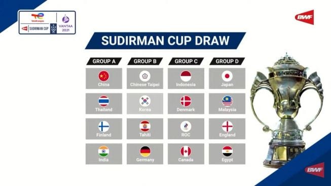 Hasil Drawing Sudirman Cup 2021, Indonesia Satu Grup dengan Denmark