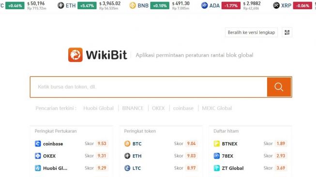 WikiBit, Website Panduan Lengkap Untuk Investor Kripto dan Bitcoin Bagi Pemula