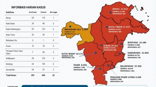 Infografis Laporan Harian Covid-19 Kaltim. [Istimewa]